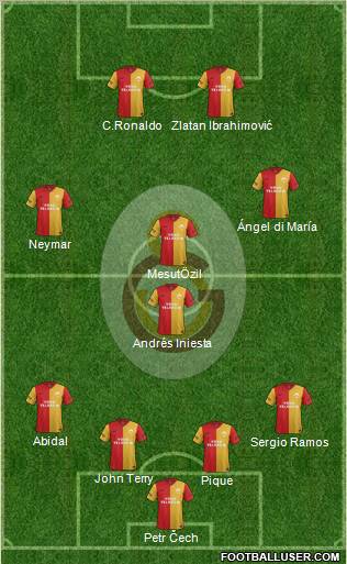 Galatasaray SK Formation 2012