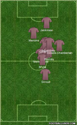 KF Ulpiana Formation 2012