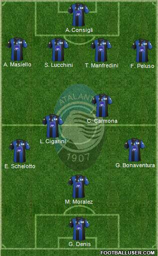 Atalanta Formation 2012