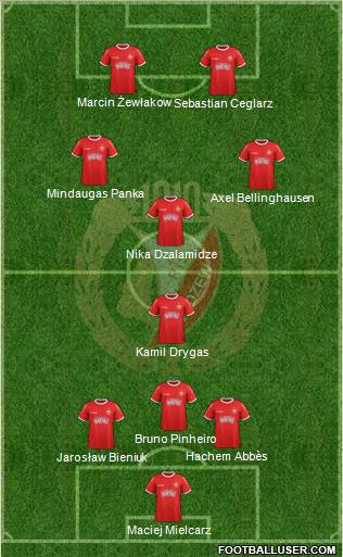Widzew Lodz Formation 2012