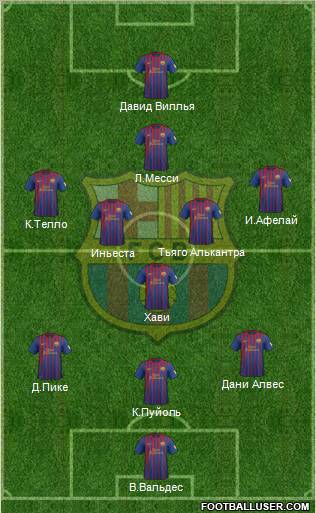 F.C. Barcelona Formation 2012