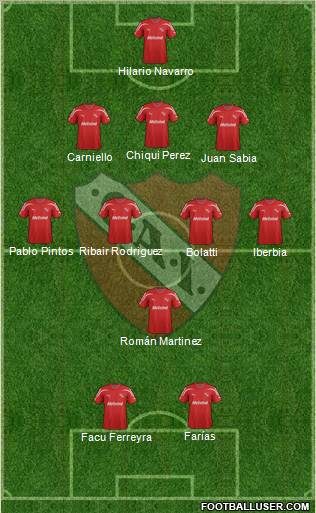 Independiente Formation 2012