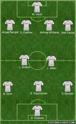 Swansea City Formation 2012