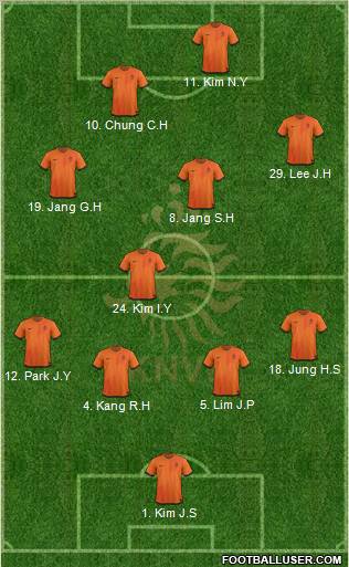 Holland Formation 2012