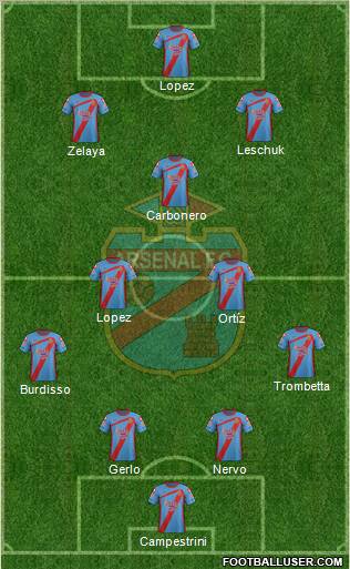 Arsenal de Sarandí Formation 2012