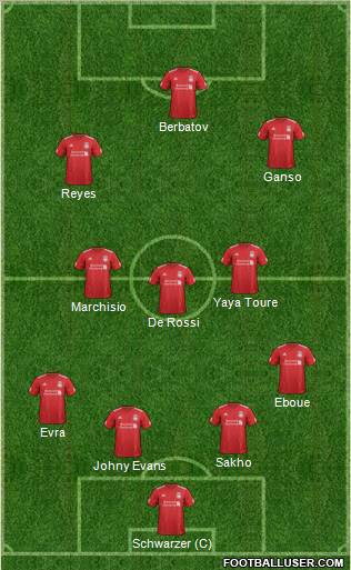 Liverpool Formation 2012