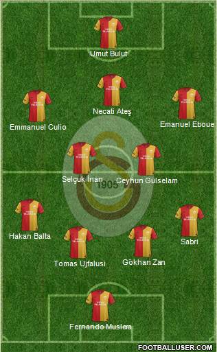 Galatasaray SK Formation 2012