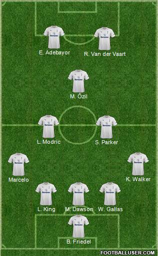 Tottenham Hotspur Formation 2012