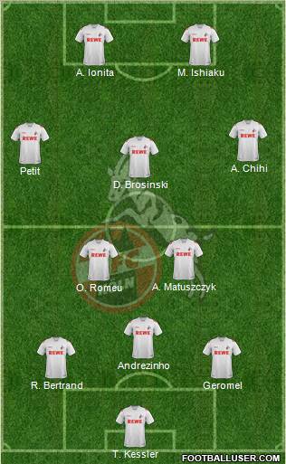 1.FC Köln Formation 2012