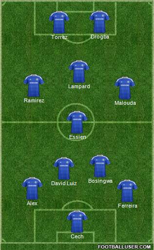 Chelsea Formation 2012