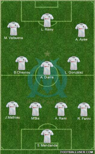 Olympique de Marseille Formation 2012