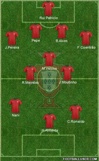Portugal Formation 2012