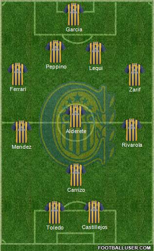 Rosario Central Formation 2012
