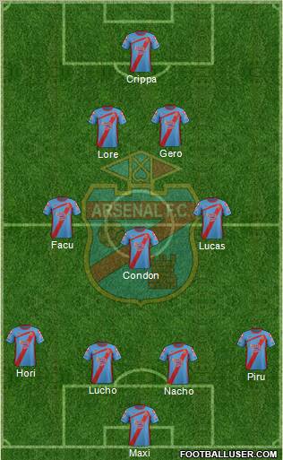 Arsenal de Sarandí Formation 2012