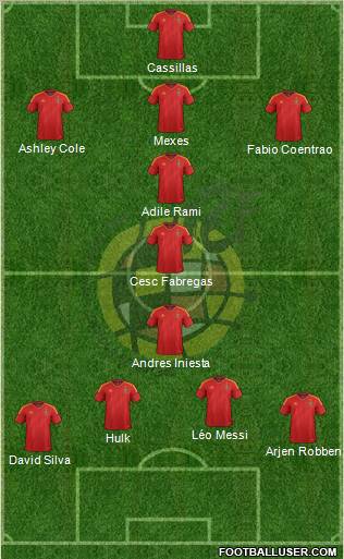 Spain Formation 2012