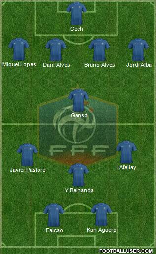 France Formation 2012