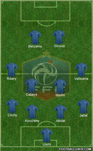 France Formation 2012