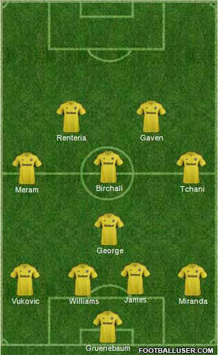 Columbus Crew Formation 2012