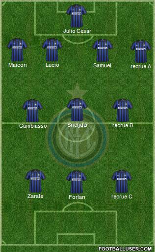 F.C. Internazionale Formation 2012