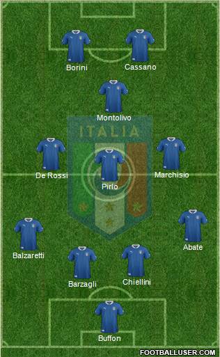 Italy Formation 2012