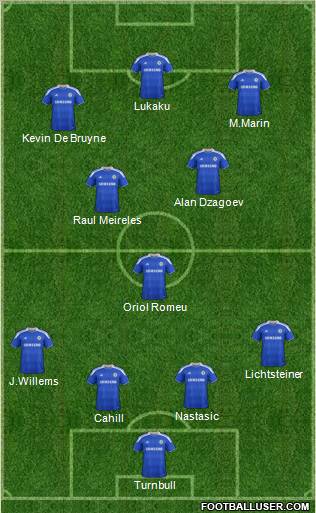 Chelsea Formation 2012