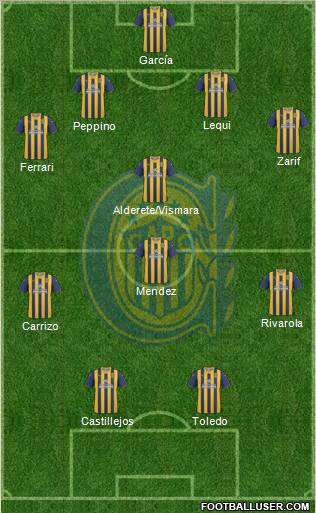 Rosario Central Formation 2012
