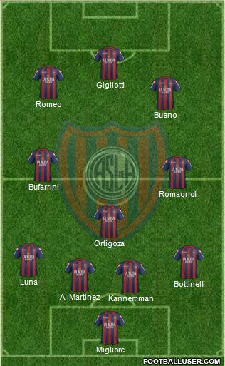 San Lorenzo de Almagro Formation 2012