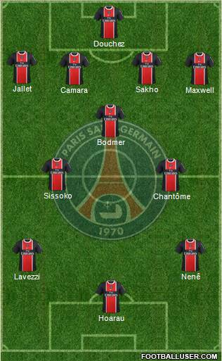 Paris Saint-Germain Formation 2012