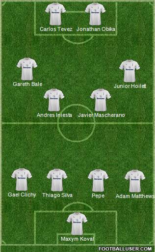 Tottenham Hotspur Formation 2012