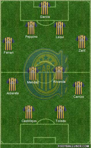 Rosario Central Formation 2012