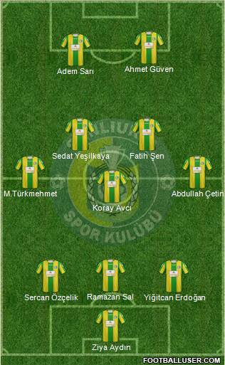 Sanliurfaspor Formation 2012