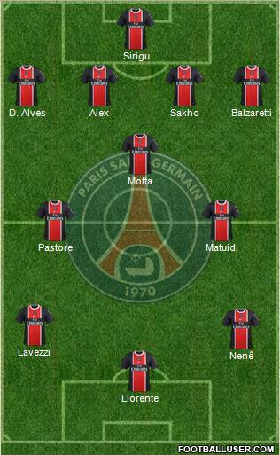 Paris Saint-Germain Formation 2012
