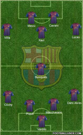 F.C. Barcelona Formation 2012