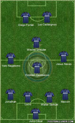 F.C. Internazionale Formation 2012