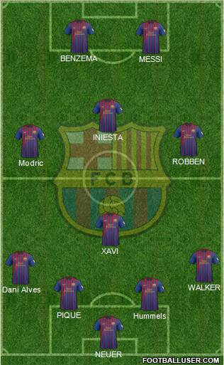 F.C. Barcelona Formation 2012