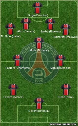 Paris Saint-Germain Formation 2012