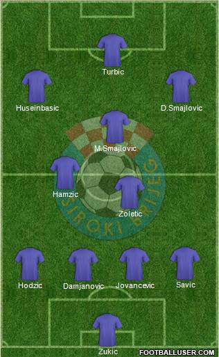 NK Siroki Brijeg Formation 2012