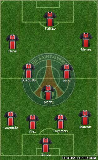 Paris Saint-Germain Formation 2012