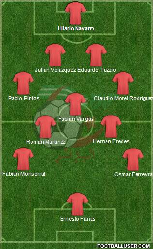 Algeria Formation 2012