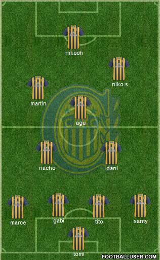Rosario Central Formation 2012