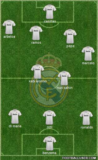 Real Madrid C.F. Formation 2012