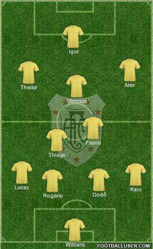Americano FC (RJ) Formation 2012