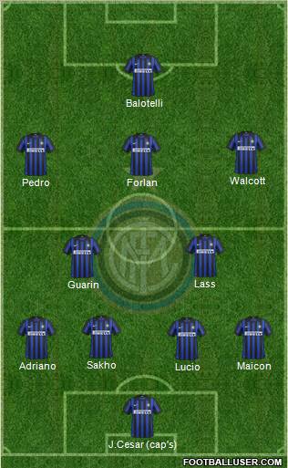 F.C. Internazionale Formation 2012