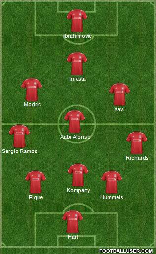 Liverpool Formation 2012