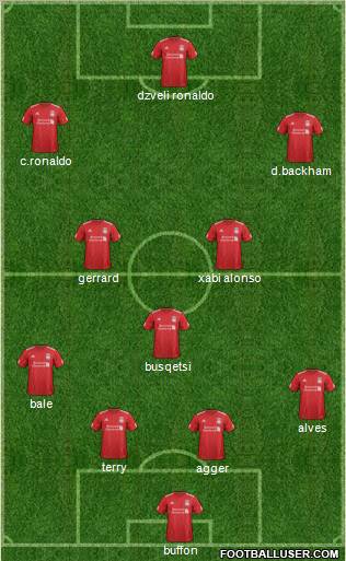 Liverpool Formation 2012