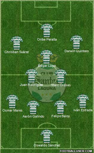 Club Deportivo Santos Laguna Formation 2012