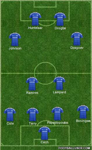 Chelsea Formation 2012