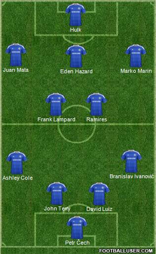 Chelsea Formation 2012