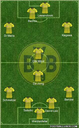 Borussia Dortmund Formation 2012