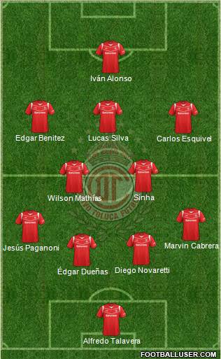 Deportivo Toluca Formation 2012